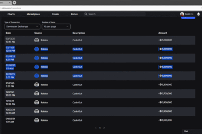 Ganhar dinheiro no Roblox 