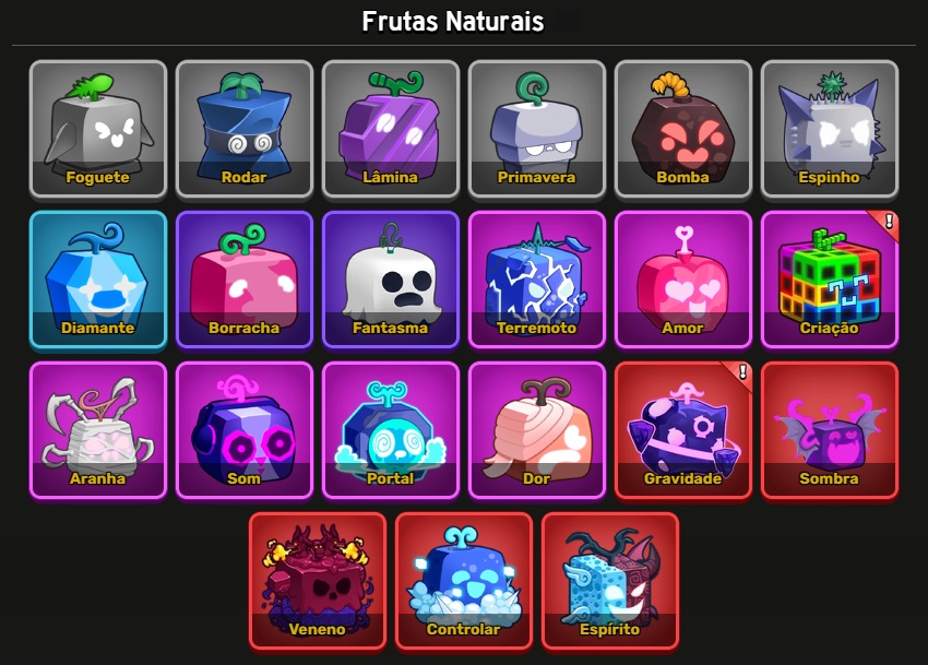 Melhores Frutas do Blox Fruits - Inforblox